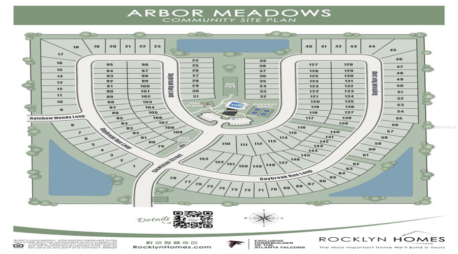 Neighborhood Map