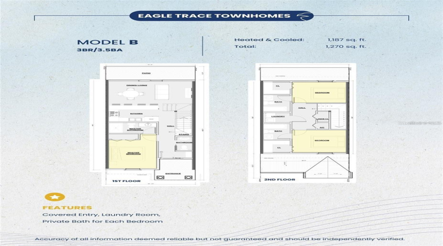 Gainesville, Florida 32605, 3 Bedroom Bedrooms, ,3 Bathroombathrooms,Residential,For Sale,29Th,0,Mfrgc541583
