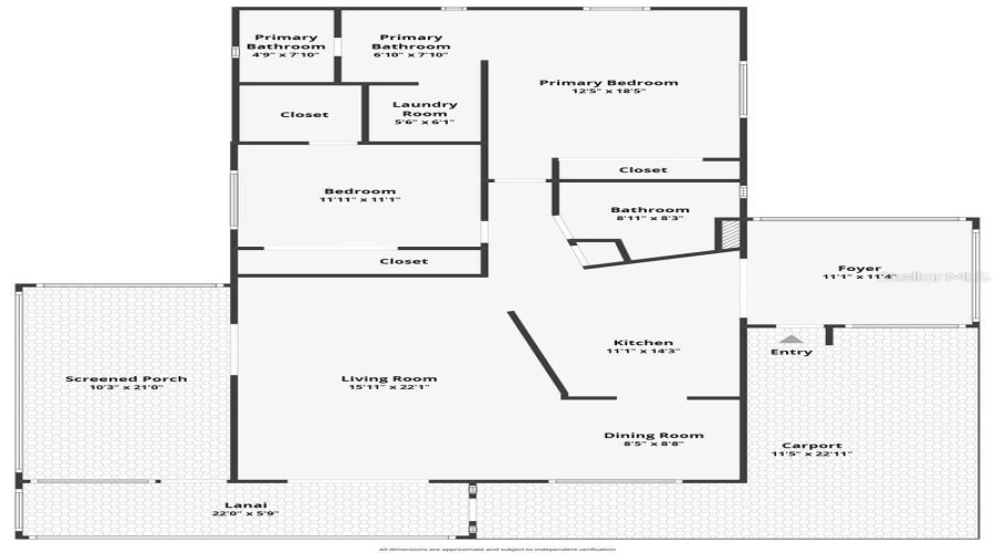 Layout