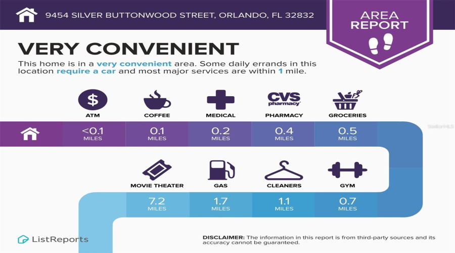 Orlando, Florida 32832, 3 Bedroom Bedrooms, ,3 Bathroombathrooms,Residential,For Sale,Silver Buttonwood Street,0,Mfro6350616