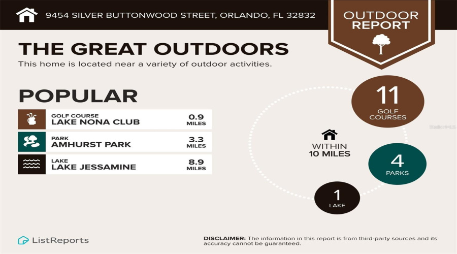 Orlando, Florida 32832, 3 Bedroom Bedrooms, ,3 Bathroombathrooms,Residential,For Sale,Silver Buttonwood Street,0,Mfro6350616