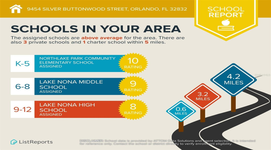 Orlando, Florida 32832, 3 Bedroom Bedrooms, ,3 Bathroombathrooms,Residential,For Sale,Silver Buttonwood Street,0,Mfro6350616