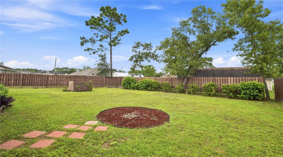 Grounds View