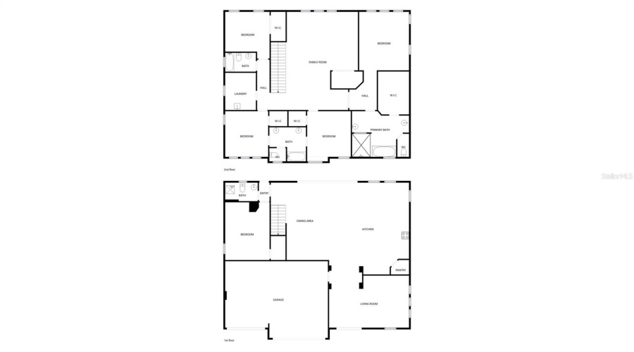 San Antonio, Florida 33576, 5 Bedroom Bedrooms, ,4 Bathroombathrooms,Residential,For Sale,Rustic Timber,0,Mfro6391275