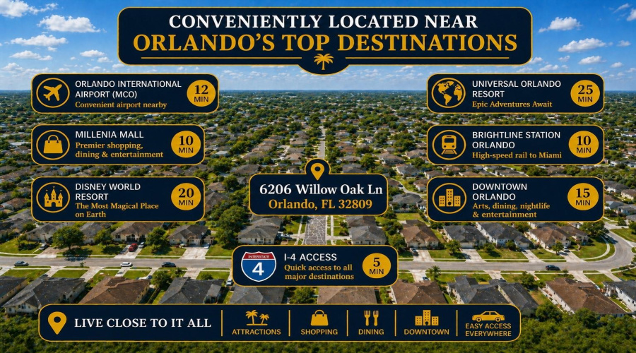 Orlando, Florida 32809, 4 Bedroom Bedrooms, ,2 Bathroombathrooms,Residential,For Sale,Willow Oak,0,Mfro6436454