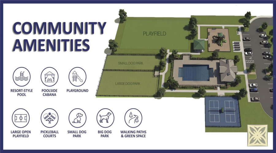 Virtual Rendering Of Community Amenities