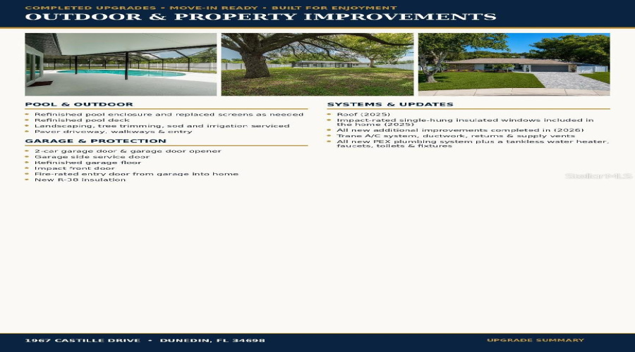 Dunedin, Florida 34698, 4 Bedroom Bedrooms, ,2 Bathroombathrooms,Residential,For Sale,Castille,0,Mfrtb8530842