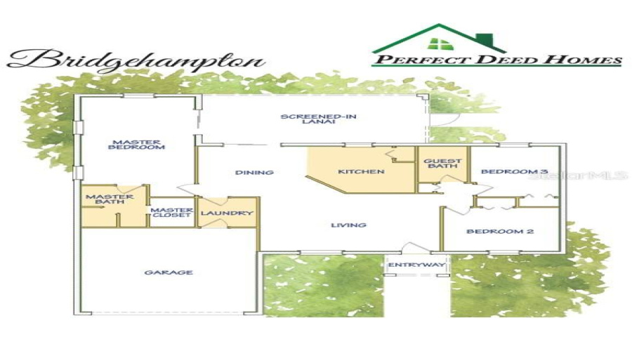 Ocala, Florida 34472, 3 Bedroom Bedrooms, ,2 Bathroombathrooms,Residential,For Sale,Water Track,0,Mfrom729569
