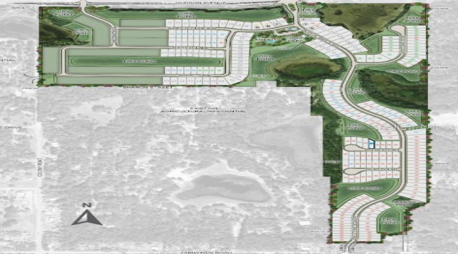 Community Sitemap