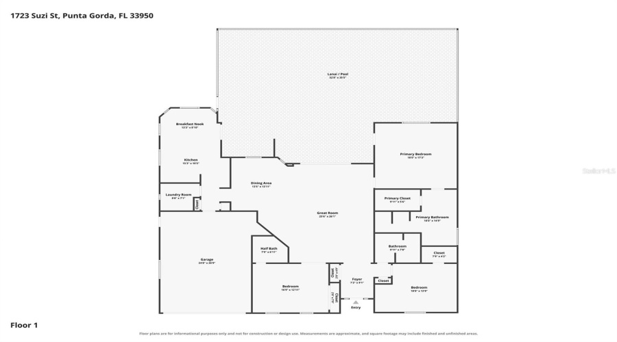 Punta Gorda, Florida 33950, 3 Bedroom Bedrooms, ,2 Bathroombathrooms,Residential,For Sale,Suzi,0,Mfrc7529571