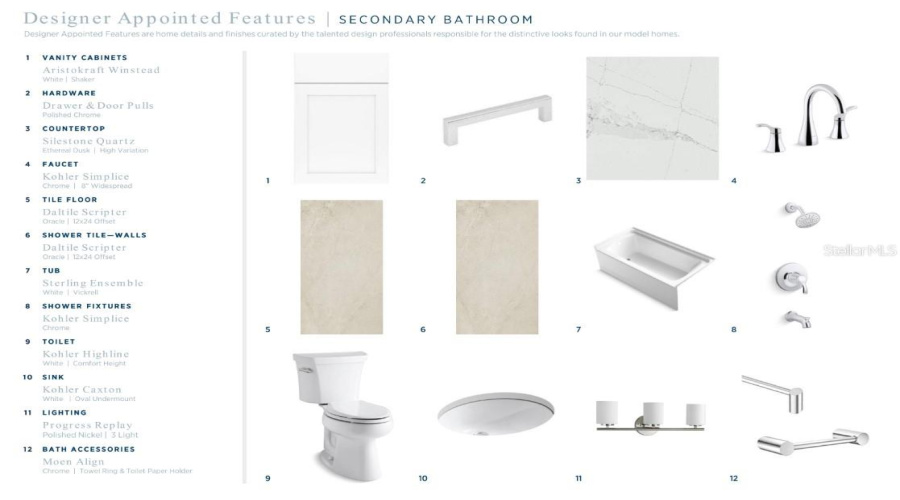Secondary Bath W/Tub