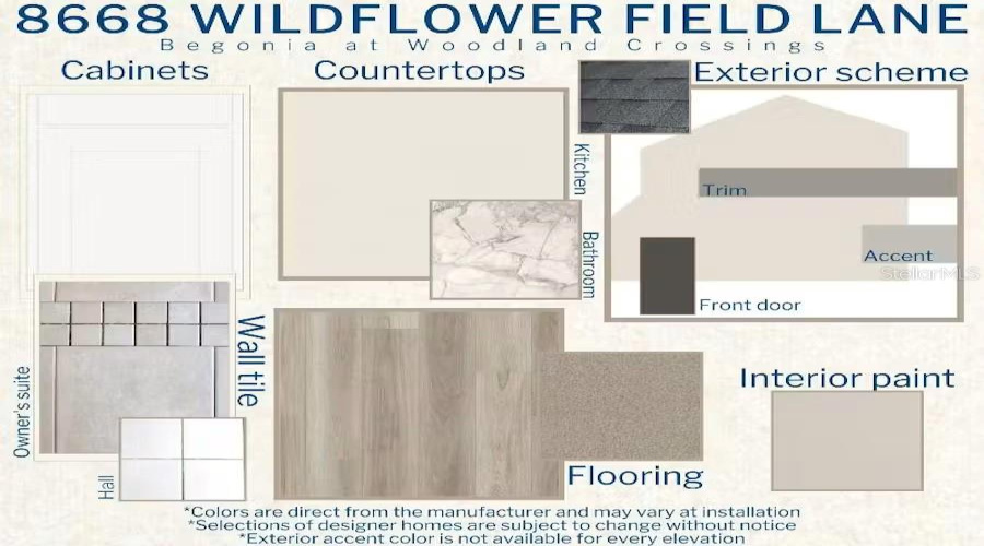 Wildwood, Florida 34785, 3 Bedroom Bedrooms, ,2 Bathroombathrooms,Residential,For Sale,Wildflower Field,0,Mfrl4962929