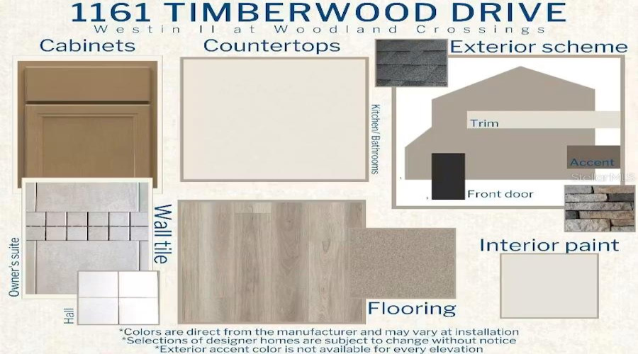 Wildwood, Florida 34785, 4 Bedroom Bedrooms, ,3 Bathroombathrooms,Residential,For Sale,Timberwood,0,Mfrl4963848