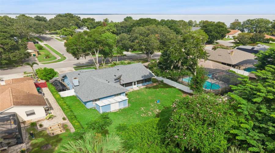 Overview Of Property