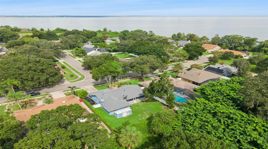 Overview Of Property