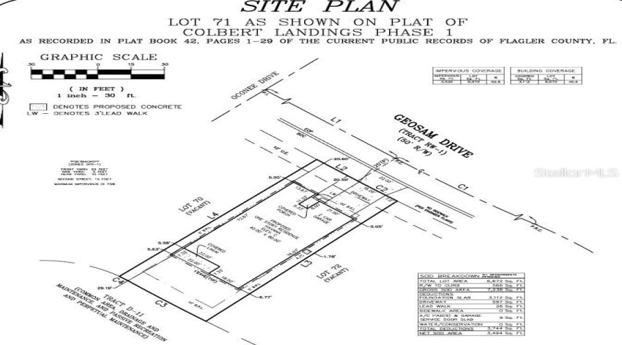 Plot Plan