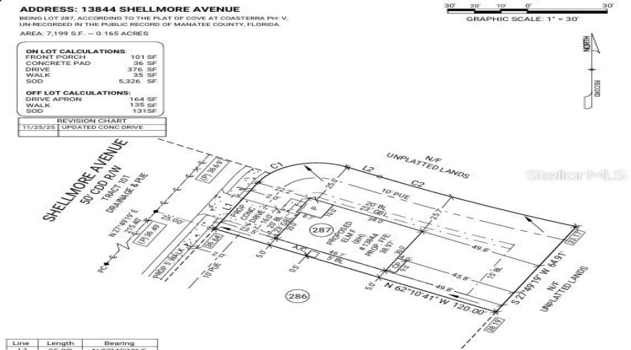 Plot Plan