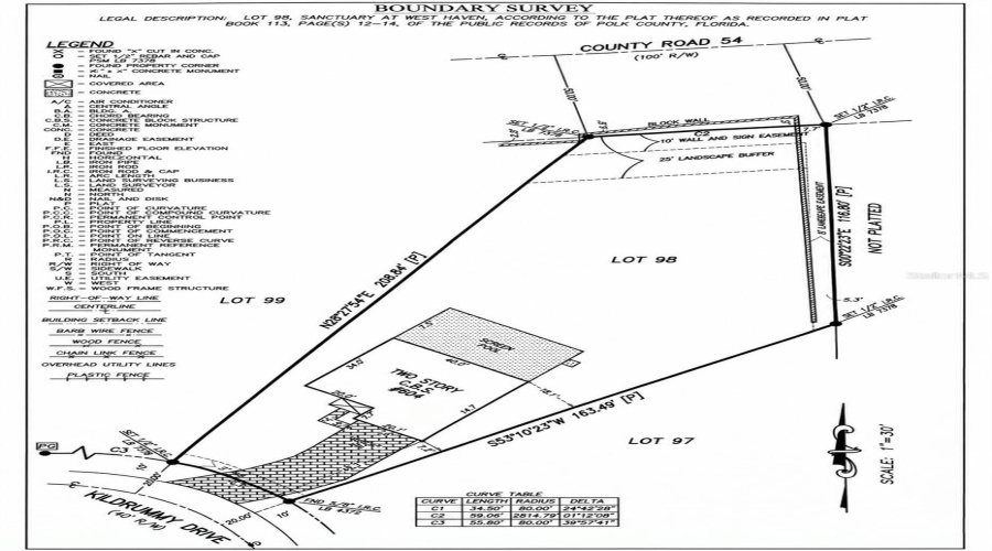 Survey Map