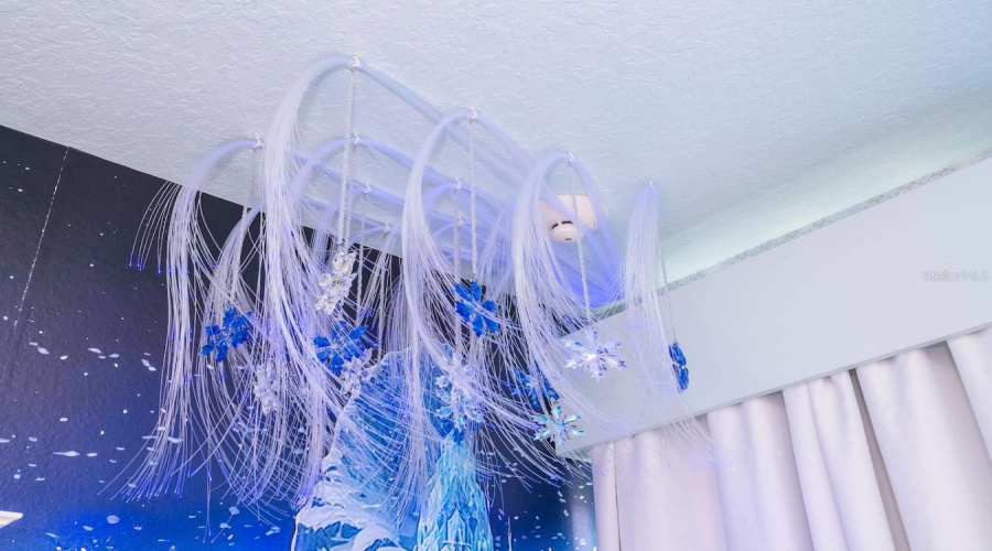 Kissimmee, Florida 34747, 12 Bedroom Bedrooms, ,12 Bathroombathrooms,Residential,For Sale,Southfield,0,Mfro6433336