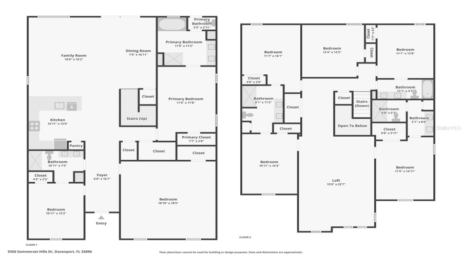 Davenport, Florida 33896, 8 Bedroom Bedrooms, ,5 Bathroombathrooms,Residential,For Sale,Sommerset Hills,0,Mfro6437880