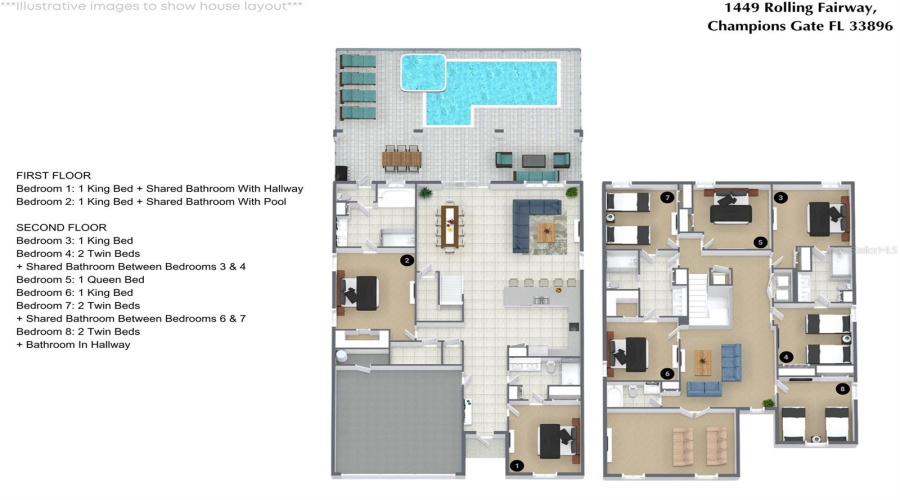 Davenport, Florida 33896, 8 Bedroom Bedrooms, ,5 Bathroombathrooms,Residential,For Sale,Rolling Fairway,0,Mfro6440435