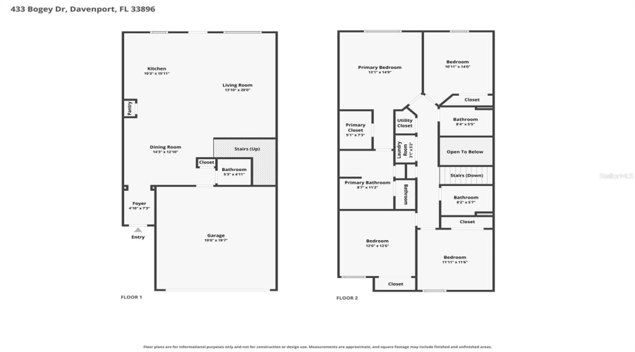 Davenport, Florida 33896, 4 Bedroom Bedrooms, ,3 Bathroombathrooms,Residential,For Sale,Bogey,0,Mfro6439538