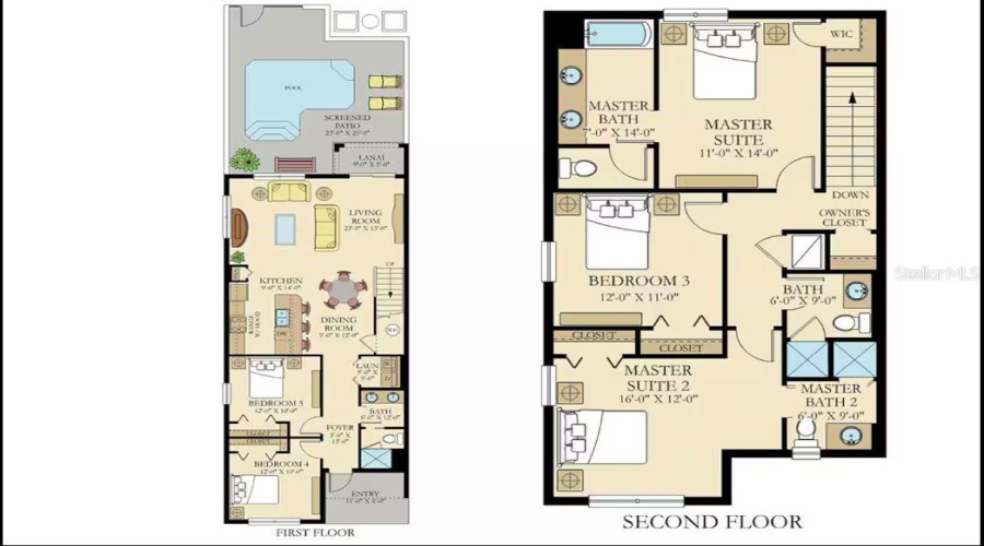 Davenport, Florida 33896, 5 Bedroom Bedrooms, ,4 Bathroombathrooms,Residential,For Sale,Splash Shot,0,Mfrs5158200