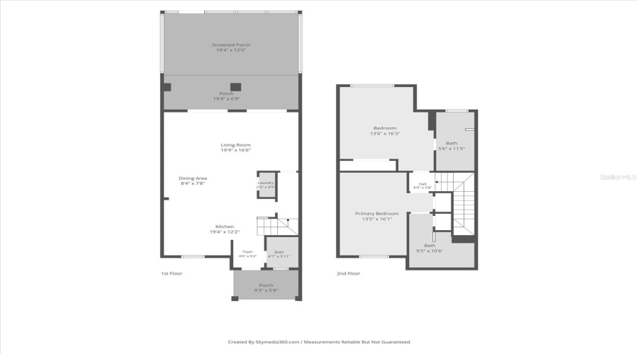 Kissimmee, Florida 34746, 2 Bedroom Bedrooms, ,2 Bathroombathrooms,Residential,For Sale,Roadster,0,Mfro6448098