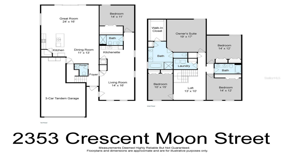 Kissimmee, Florida 34746, 5 Bedroom Bedrooms, ,3 Bathroombathrooms,Residential,For Sale,Crescent Moon,0,Mfro6434813