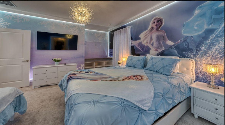 Orlando, Florida 32821, 11 Bedroom Bedrooms, ,11 Bathroombathrooms,Residential,For Sale,Sand Skipper,0,Mfro6300944