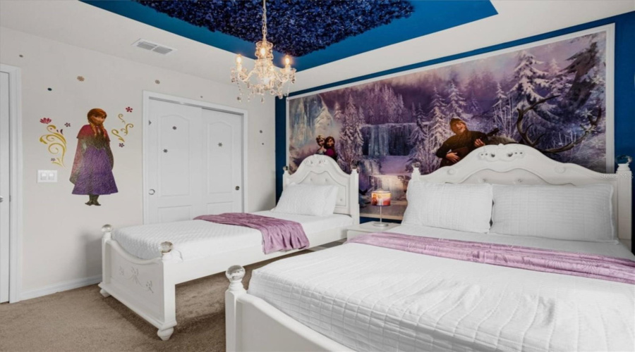 Davenport, Florida 33837, 7 Bedroom Bedrooms, ,5 Bathroombathrooms,Residential,For Sale,Oakmoss,0,Mfro6450546