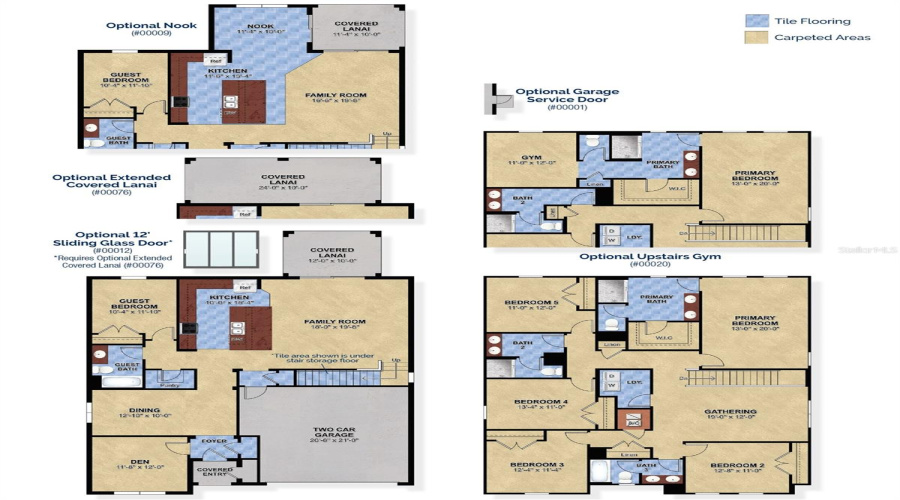 Davenport, Florida 33837, 6 Bedroom Bedrooms, ,4 Bathroombathrooms,Residential,For Sale,Fairdew,0,Mfro6451310