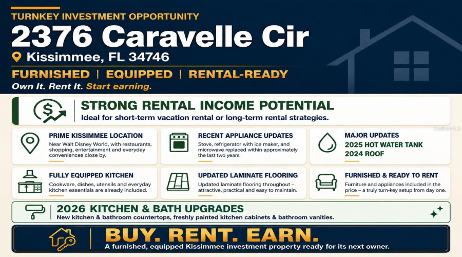 Kissimmee, Florida 34746, 4 Bedroom Bedrooms, ,3 Bathroombathrooms,Residential,For Sale,Caravelle,0,Mfro6434842